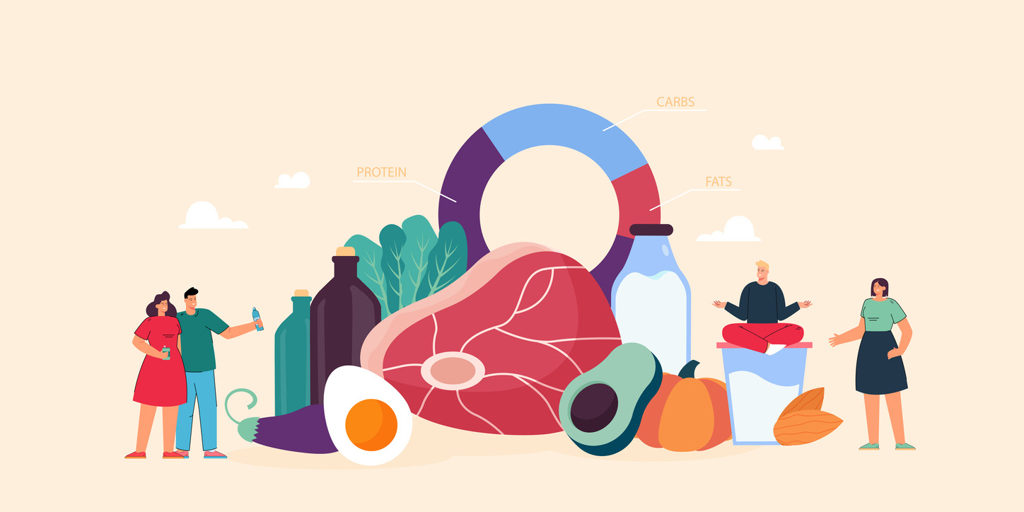 What is the keto diet?